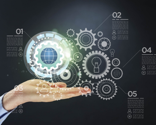 פיתוח טכנולוגי